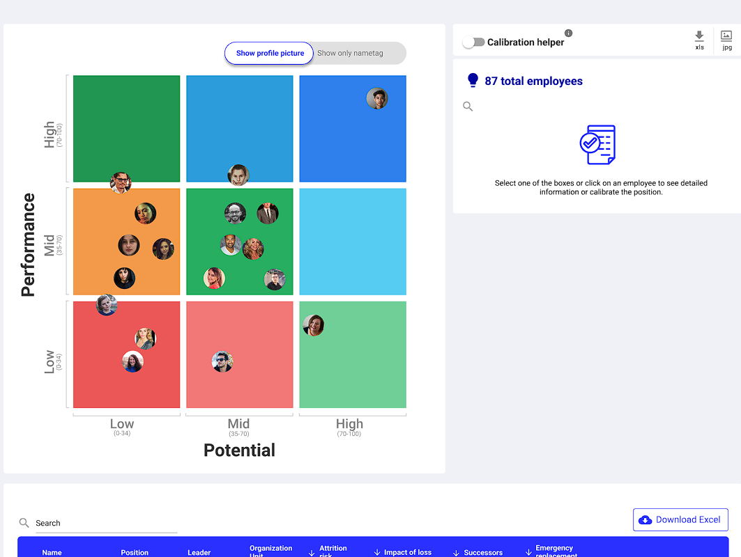Desarrollo del talento