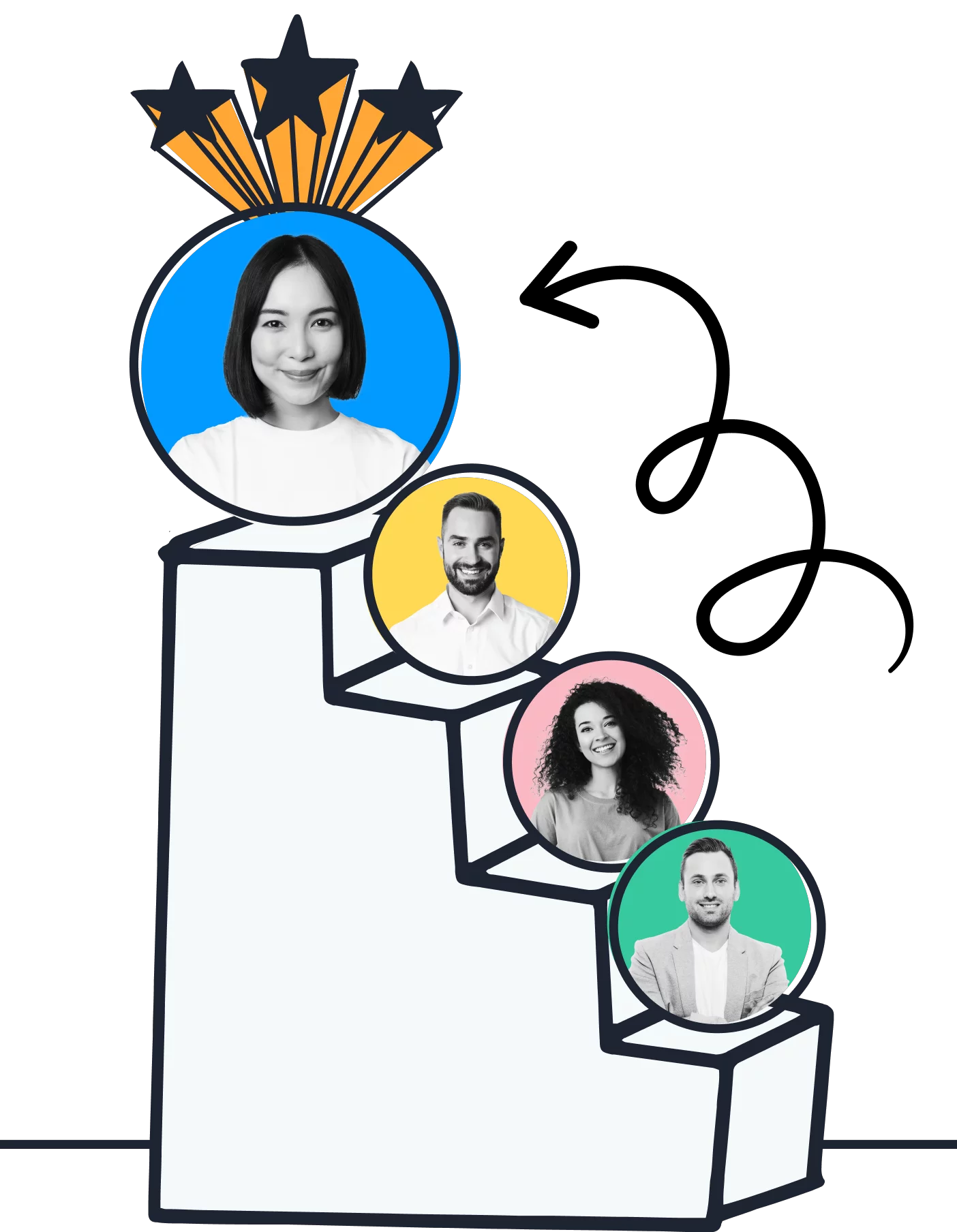 Fidelización del talento: Las claves antes, durante y después de un reajuste de personas en tu empresa