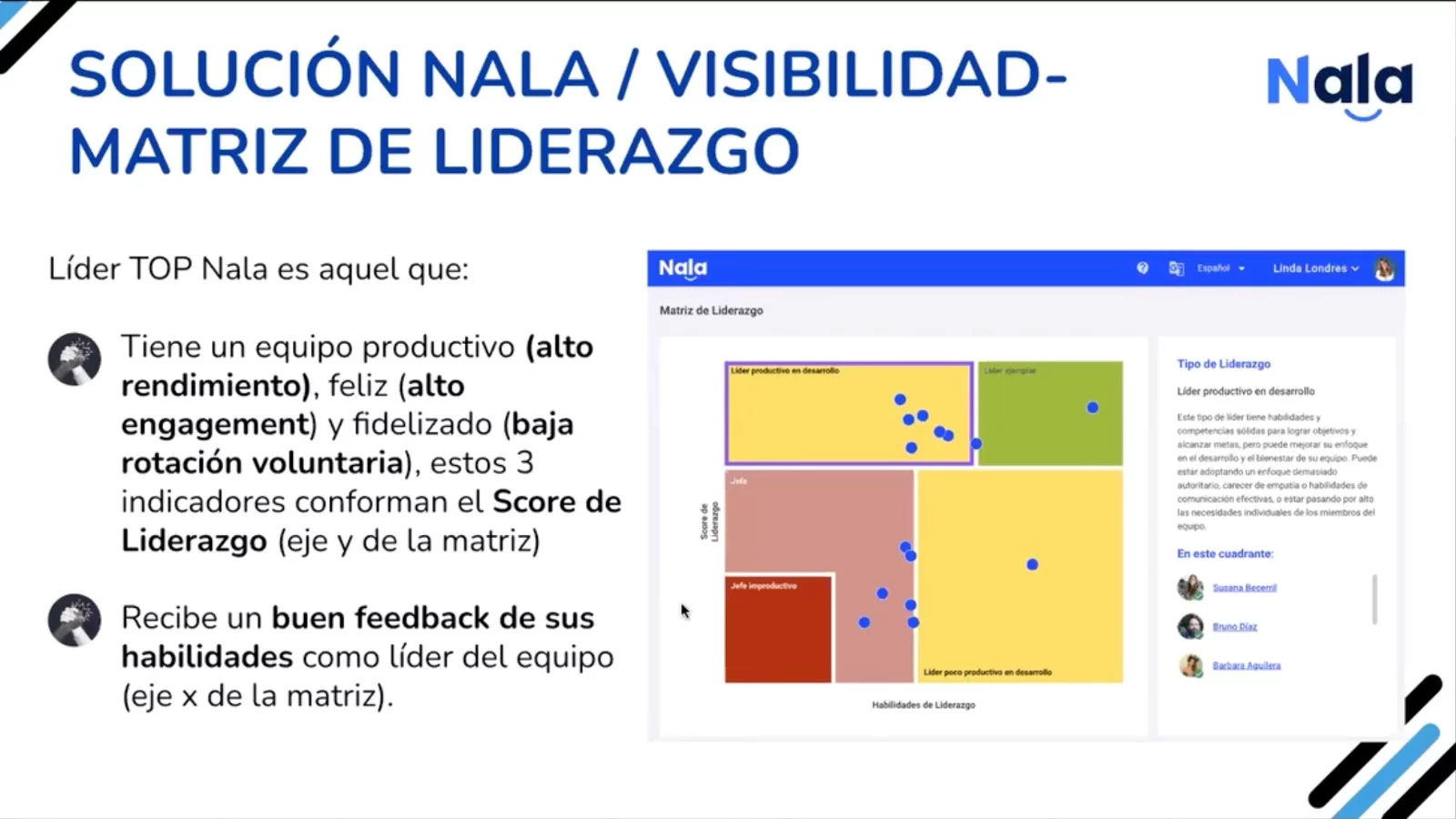 Webinar «Matriz de Liderazgo Nala: Conoce, fideliza y gestiona a los líderes de tu organización»
